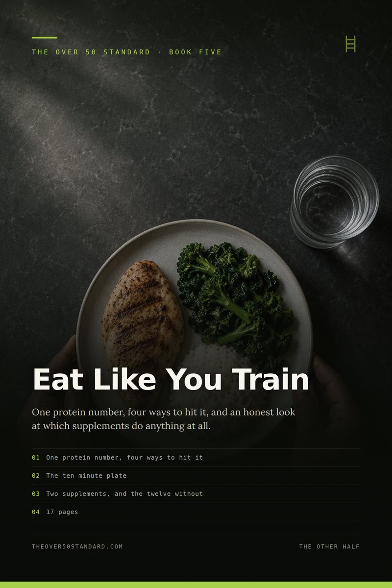 Eat Like You Train