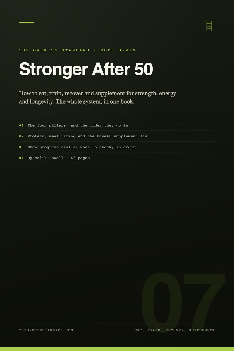 Stronger After 50